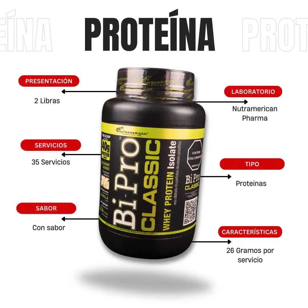 Bipro Complex 2 Lb – Mezcla de Proteína de Suero y Caseína de Alta Calidad