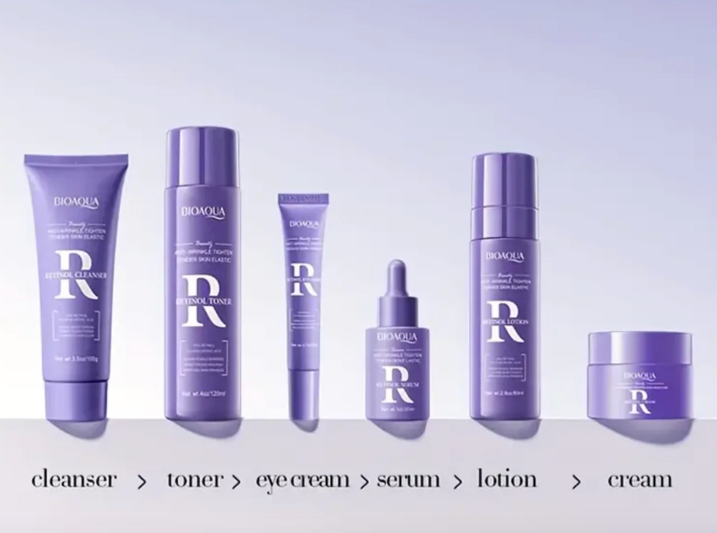 Kit Antimanchas y Antiedad con Retinol – Cuidado Facial Profesional