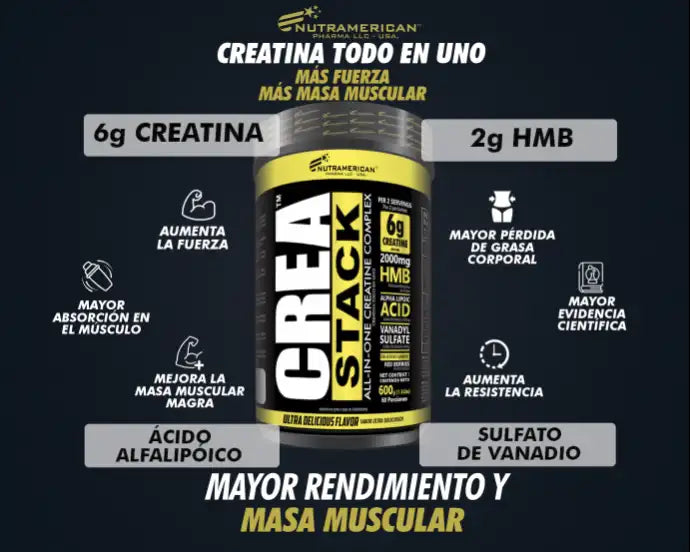 Crea Stack – Creatina Monohidrato Avanzada con HMB, Ácido Alfa Lipoico y Sulfato de Vanadio | Sabor Frutos Rojos | 1.3 lb