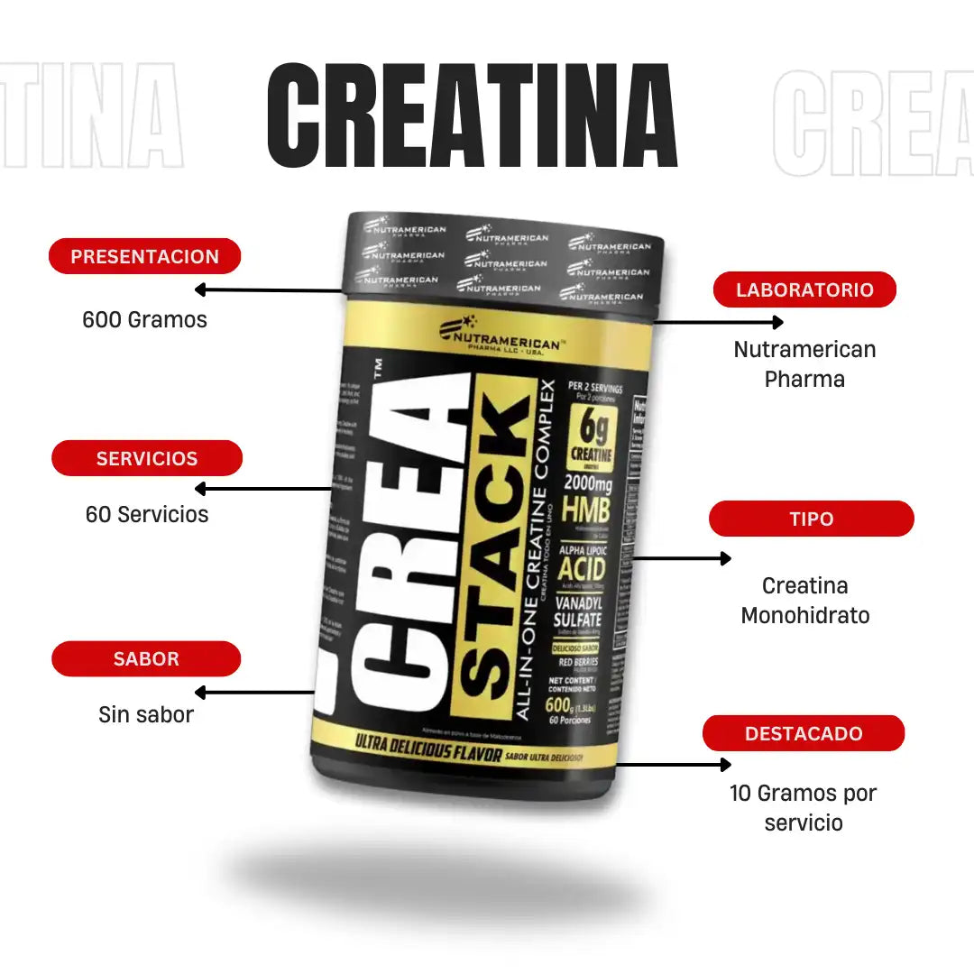 Crea Stack – Creatina Monohidrato Avanzada con HMB, Ácido Alfa Lipoico y Sulfato de Vanadio | Sabor Frutos Rojos | 1.3 lb