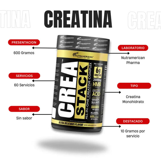 Crea Stack – Creatina Monohidrato Avanzada con HMB, Ácido Alfa Lipoico y Sulfato de Vanadio | Sabor Frutos Rojos | 1.3 lb