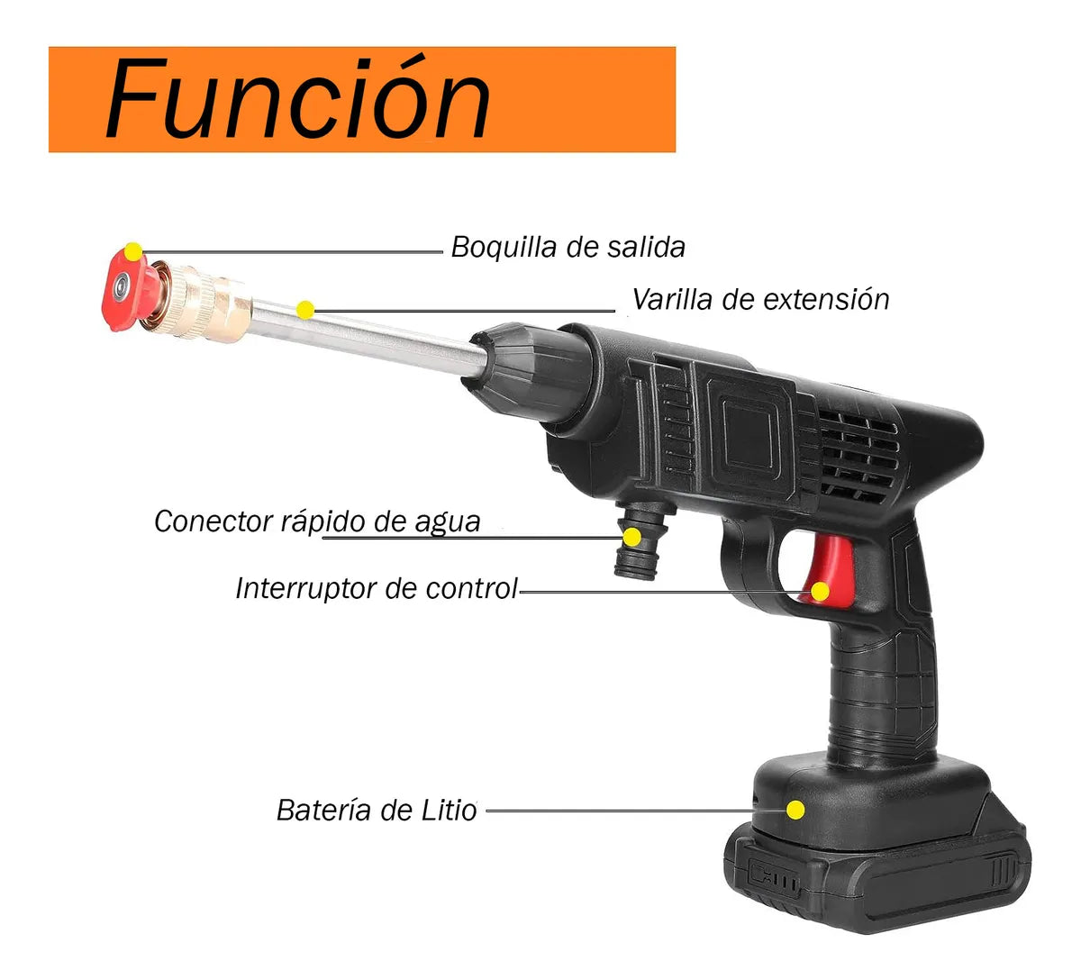 Hidrolavadora Inalámbrica de Alta Presión con 2 Baterías Recargables