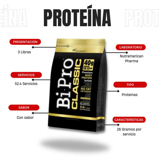 Bipro Classic 3 Lbs – Proteína de Suero de Alta Pureza